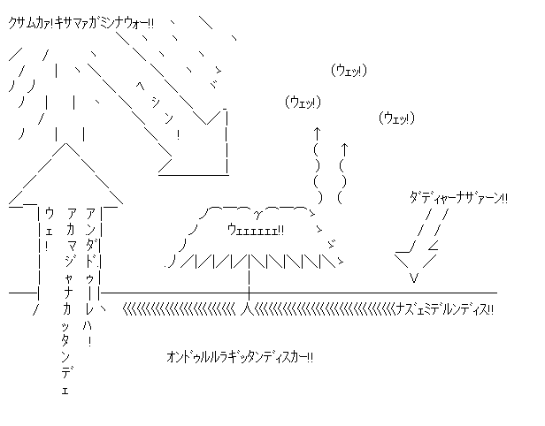 オンドゥル語の名台詞詰め合わせ