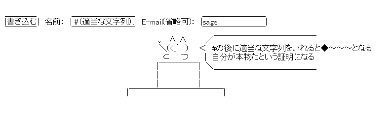 流石兄弟（弟者）「#の後に適当な文字列をいれると◆～～～となる」